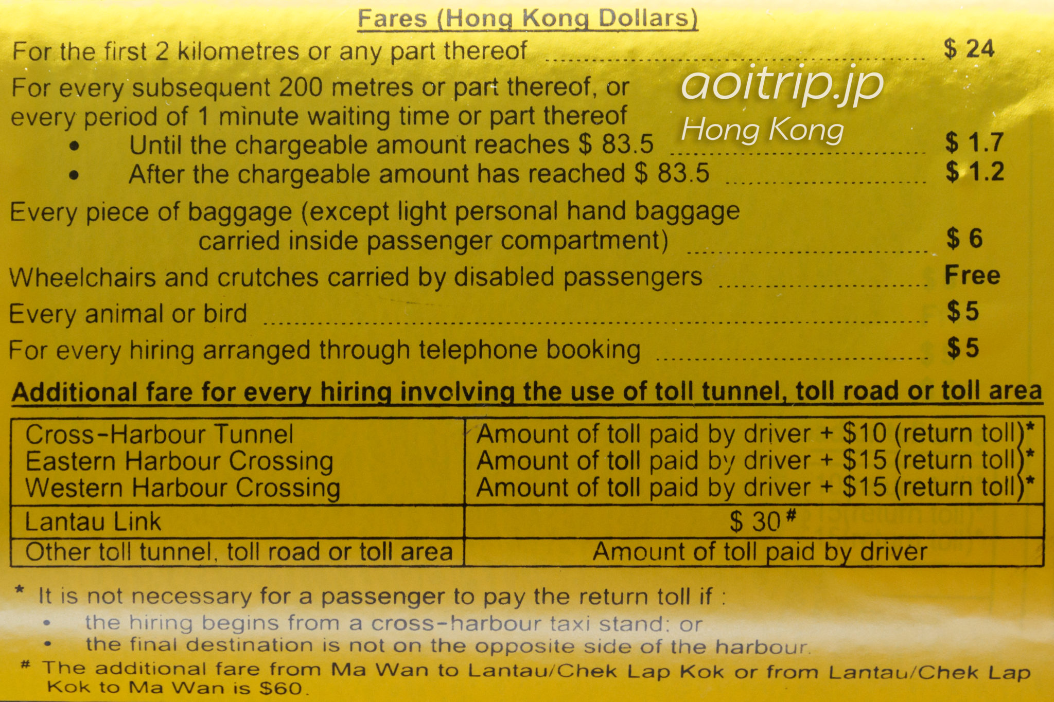 香港アーバンタクシーの料金表