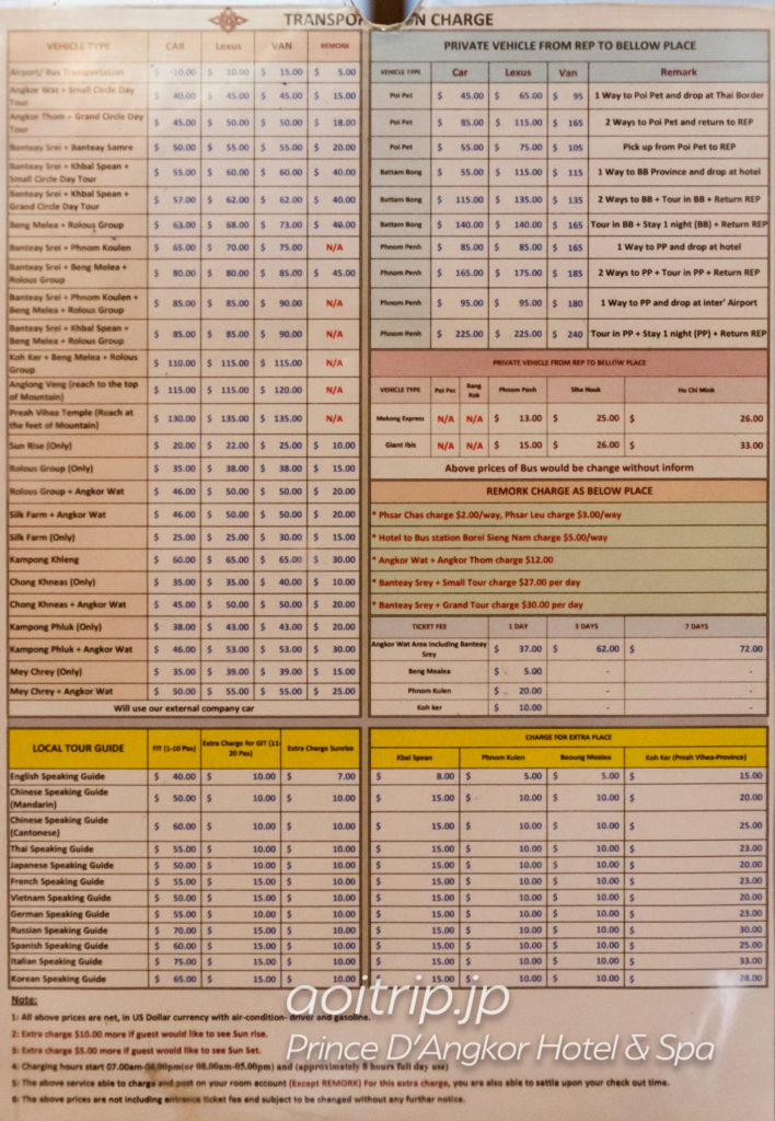 プリンスダンコールホテル&スパのトゥクトゥク遺跡観光　料金表