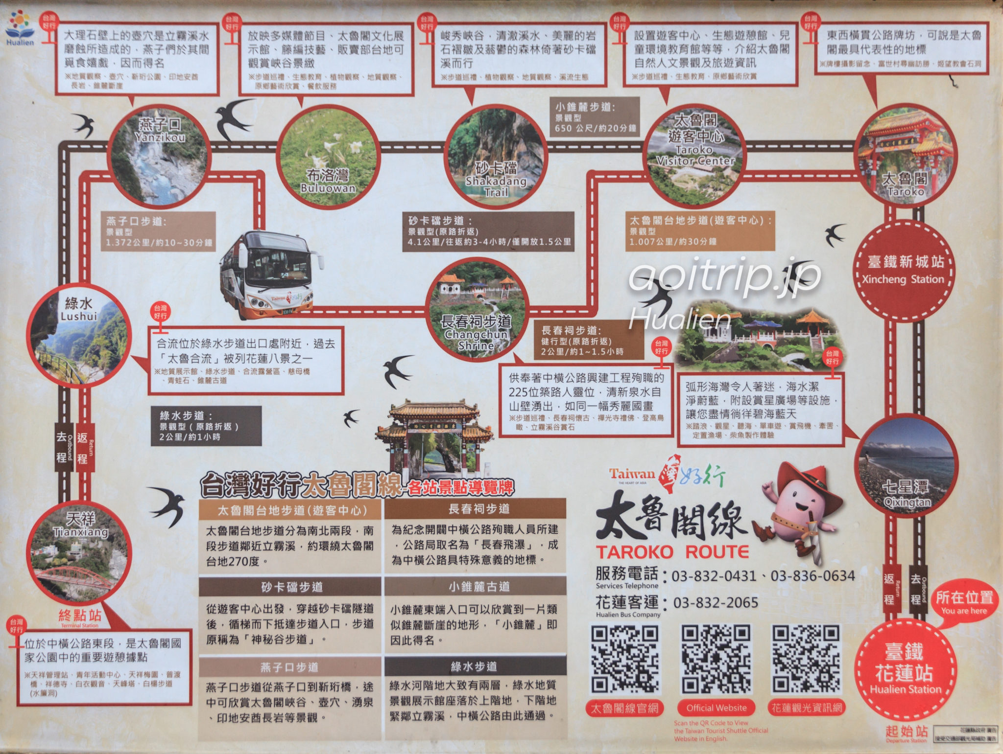 タロコ渓谷（太魯閣国家公園）のマップ