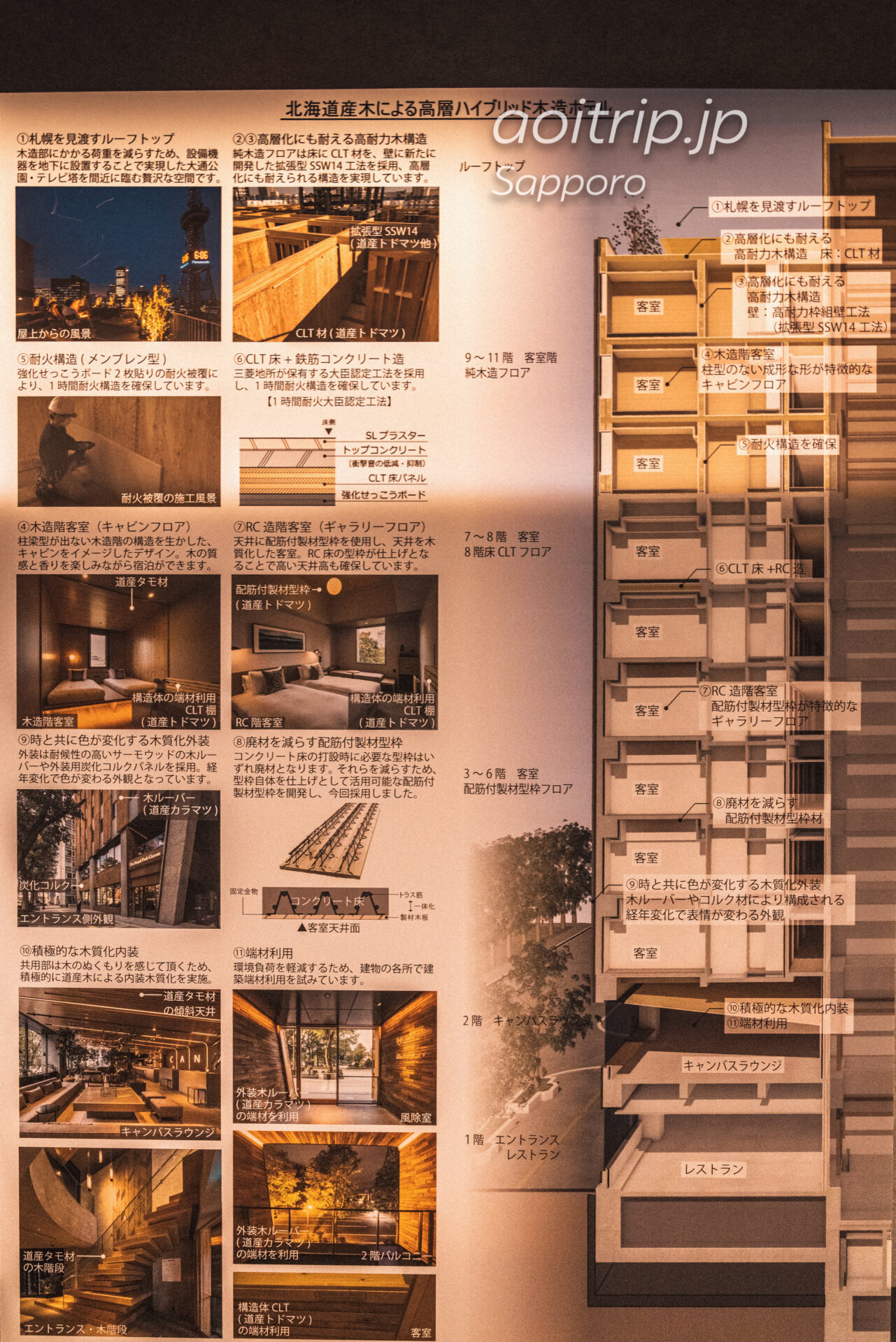 北海道産木による高層ハイブリッド木造ホテル
